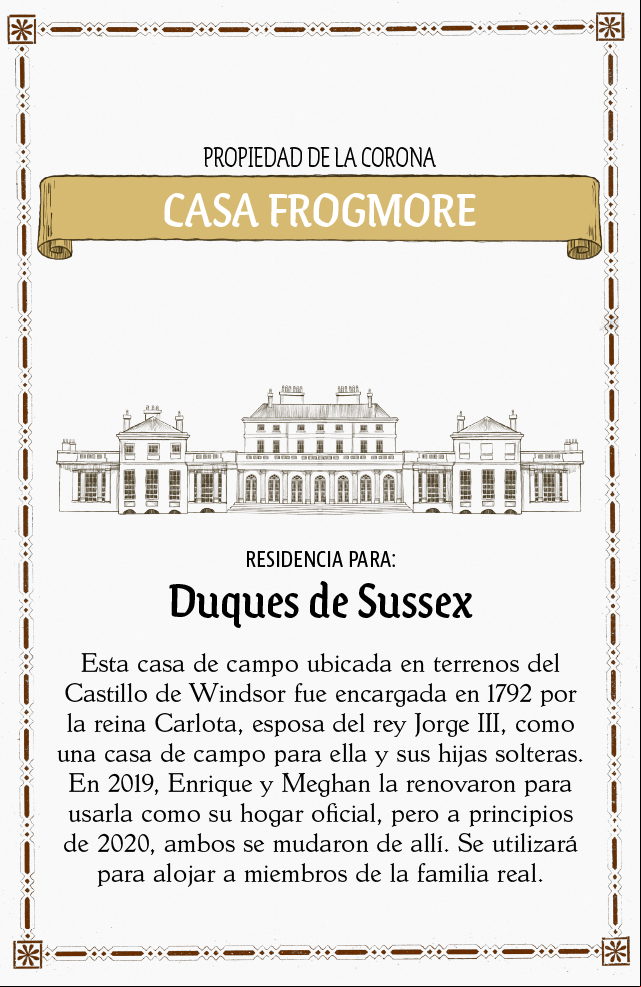 Frogmore - Carlos III: el camino del Rey