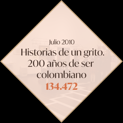 El Museo Nacional de Colombia cumple 200 años: estos son sus secretos